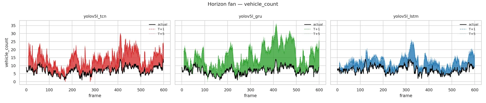 Article figure (1)