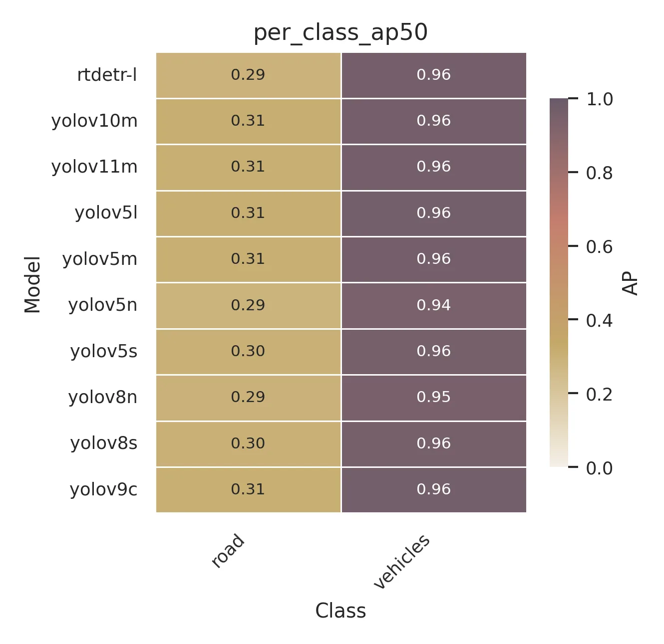 Article figure (1)