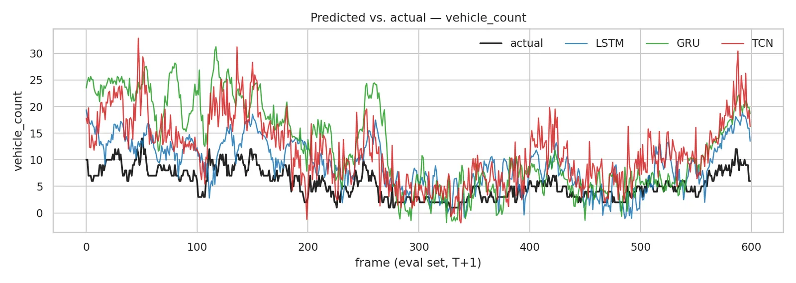 Article figure (1)