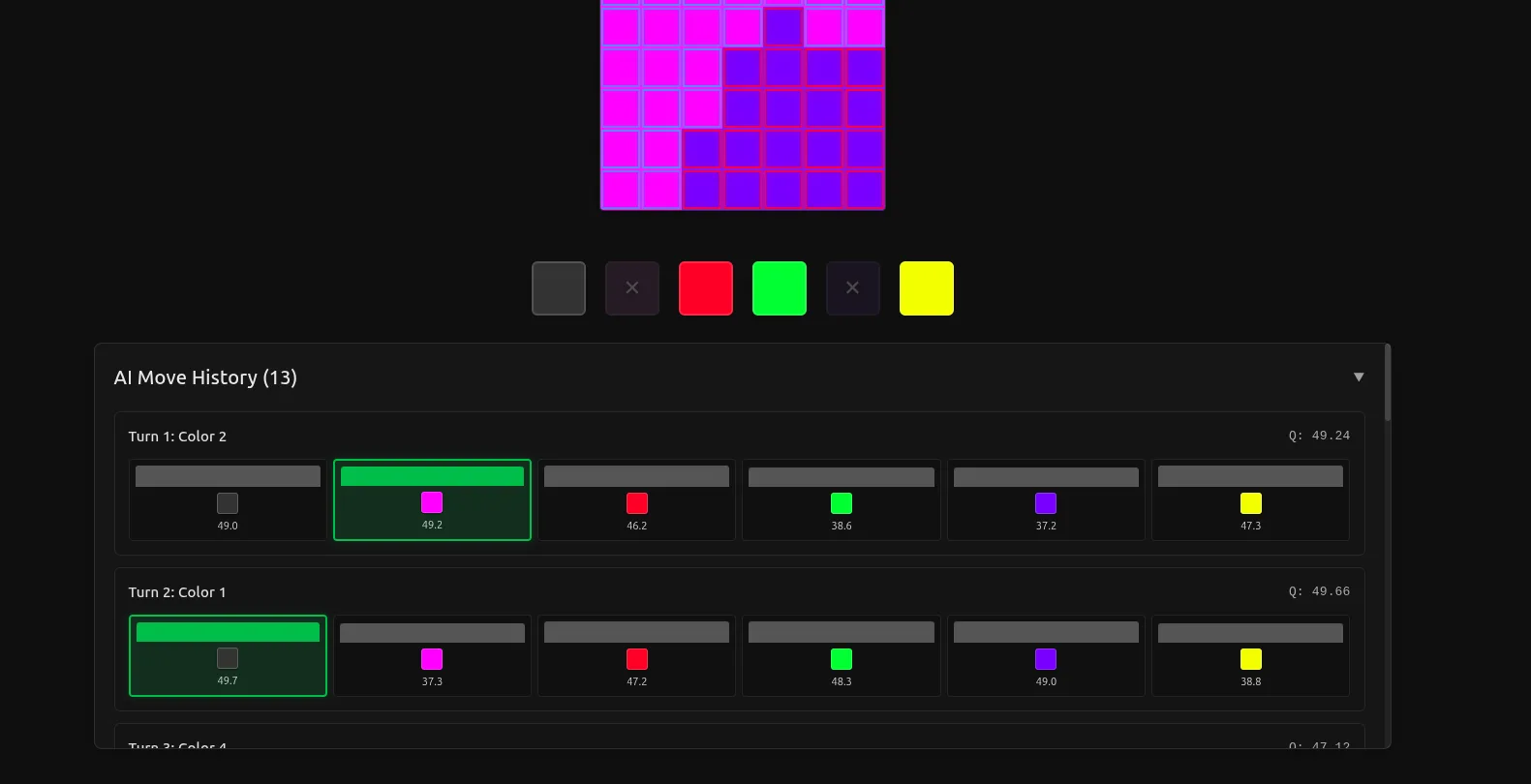 Q-Value Visualization in Frontend