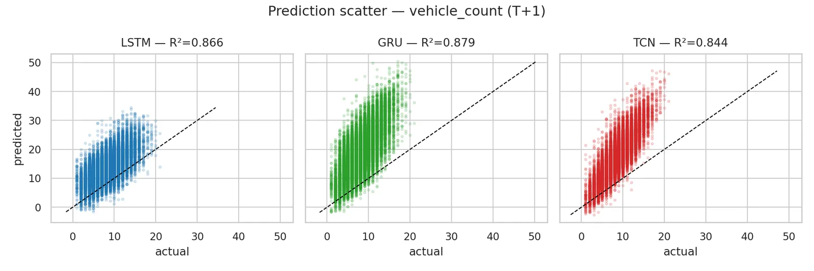 Article figure (1)